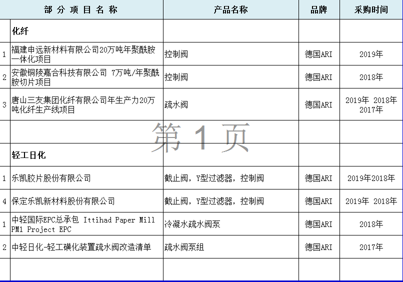 業(yè)績1.png