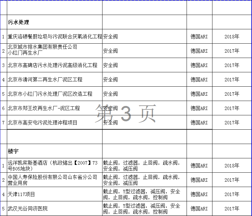 業(yè)績3.png
